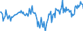 Indicator: Market Hotness:: Median Days on Market Day in Roane County, TN