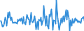 Indicator: Market Hotness:: Median Listing Price in Roane County, TN