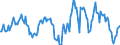 Indicator: Market Hotness:: Median Listing Price in Roane County, TN