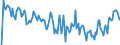 Indicator: Market Hotness: Hotness Rank in Roane County, TN: 