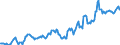 Indicator: Housing Inventory: Median: Listing Price in Roane County, TN