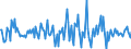 Indicator: Housing Inventory: Median: Listing Price Month-Over-Month in Roane County, TN