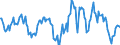 Indicator: Housing Inventory: Median: Listing Price Year-Over-Year in Roane County, TN