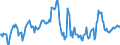 Indicator: Housing Inventory: Median: Home Size in Square Feet in Roane County, TN
