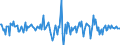 Indicator: Housing Inventory: Median: Home Size in Square Feet Month-Over-Month in Roane County, TN