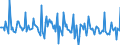 Indicator: Market Hotness: Listing Views per Property: in Sevier County, TN