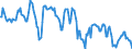 Indicator: Housing Inventory: Median: Home Size in Square Feet in Washington County, TN