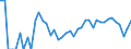 Indicator: 90% Confidence Interval: Lower Bound of Estimate of Percent of Related Children Age 5-17 in Families in Poverty for Borden County, TX