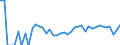 Indicator: Estimated Percent of: People Age 0-17 in Poverty for Borden County, TX