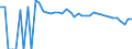 Indicator: Estimated Percent of: Related Children Age 5-17 in Families in Poverty for Brewster County, TX