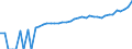 Indicator: 90% Confidence Interval: Lower Bound of Estimate of Median Household Income for Callahan County, TX