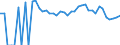 Indicator: 90% Confidence Interval: Lower Bound of Estimate of Related Children Age 5-17 in Families in Poverty for Callahan County, TX