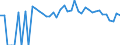 Indicator: 90% Confidence Interval: Lower Bound of Estimate of Percent of People Age 0-17 in Poverty for Coke County, TX