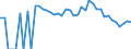 Indicator: 90% Confidence Interval: Lower Bound of Estimate of People Age 0-17 in Poverty for Comanche County, TX