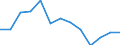 Indicator: Population Estimate,: n Below the Poverty Level (5-year estimate) in Deaf Smith County, TX