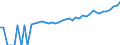 Indicator: 90% Confidence Interval: Lower Bound of Estimate of Median Household Income for Deaf Smith County, TX