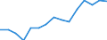 Indicator: Population Estimate,: Over Who Have Completed an Associate's Degree or Higher (5-year estimate) in Delta County, TX