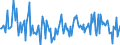 Indicator: Market Hotness:: Median Listing Price in Ector County, TX