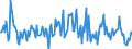 Indicator: Market Hotness:: Median Listing Price in Grayson County, TX