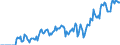 Indicator: Market Hotness: Hotness Rank in Grayson County, TX: 