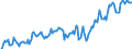 Indicator: Market Hotness: Hotness Rank in Grayson County, TX: 