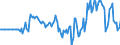 Indicator: Market Hotness: Hotness Rank in Grayson County, TX: 