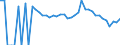 Indicator: 90% Confidence Interval: Lower Bound of Estimate of Related Children Age 5-17 in Families in Poverty for Hale County, TX