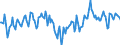 Indicator: Market Hotness:: Median Days on Market Day in Hardin County, TX