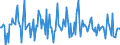 Indicator: Market Hotness:: Median Listing Price in Hardin County, TX