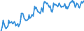 Indicator: Market Hotness: Hotness Rank in Hardin County, TX: 