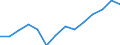 Indicator: Housing Inventory: Active Listing Count: n Harrison County, TX