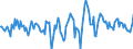 Indicator: Housing Inventory: Active Listing Count: Month-Over-Month in Henderson County, TX