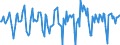 Indicator: Market Hotness:: Median Days on Market in Henderson County, TX