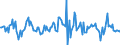 Indicator: Market Hotness:: Median Listing Price in Henderson County, TX