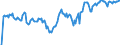 Indicator: Market Hotness: Hotness Rank in Henderson County, TX: 