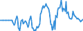 Indicator: Market Hotness: Hotness Rank in Henderson County, TX: 