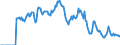 Indicator: Market Hotness: Hotness: Market Hotness: Hotness: Score in Henderson County, TX