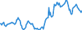 Indicator: Housing Inventory: Median: Listing Price in Henderson County, TX