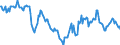 Indicator: Housing Inventory: Median: Home Size in Square Feet in Henderson County, TX