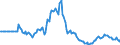 Indicator: Market Hotness:: Listing Views per Property in Hood County, TX