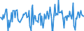 Indicator: Market Hotness:: Median Days on Market in Hood County, TX