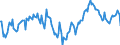 Indicator: Market Hotness:: Median Days on Market Day in Hood County, TX