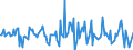 Indicator: Market Hotness:: Median Listing Price in Hood County, TX