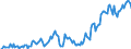 Indicator: Market Hotness: Hotness Rank in Hood County, TX: 