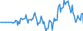 Indicator: Market Hotness: Hotness Rank in Hood County, TX: 