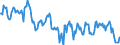 Indicator: Housing Inventory: Median: Home Size in Square Feet in Hood County, TX