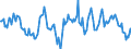 Indicator: Housing Inventory: Median: Home Size in Square Feet Year-Over-Year in Hood County, TX