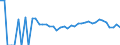 Indicator: 90% Confidence Interval: Lower Bound of Estimate of Percent of Related Children Age 5-17 in Families in Poverty for Jack County, TX