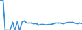 Indicator: 90% Confidence Interval: Upper Bound of Estimate of Percent of Related Children Age 5-17 in Families in Poverty for Jack County, TX