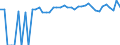 Indicator: 90% Confidence Interval: Upper Bound of Estimate of Percent of Related Children Age 5-17 in Families in Poverty for Jasper County, TX